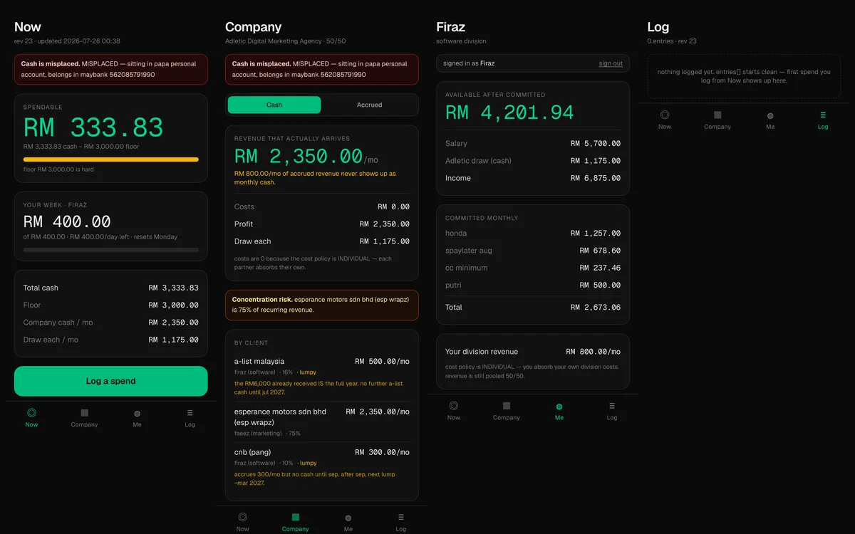 Agency finance dashboard