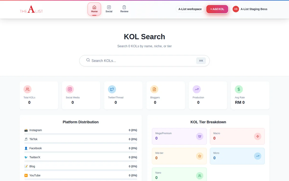 A-List KOL search and tier breakdown